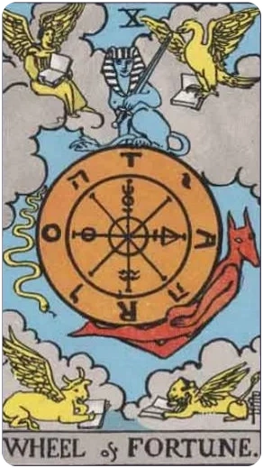 La Rueda de la Fortuna